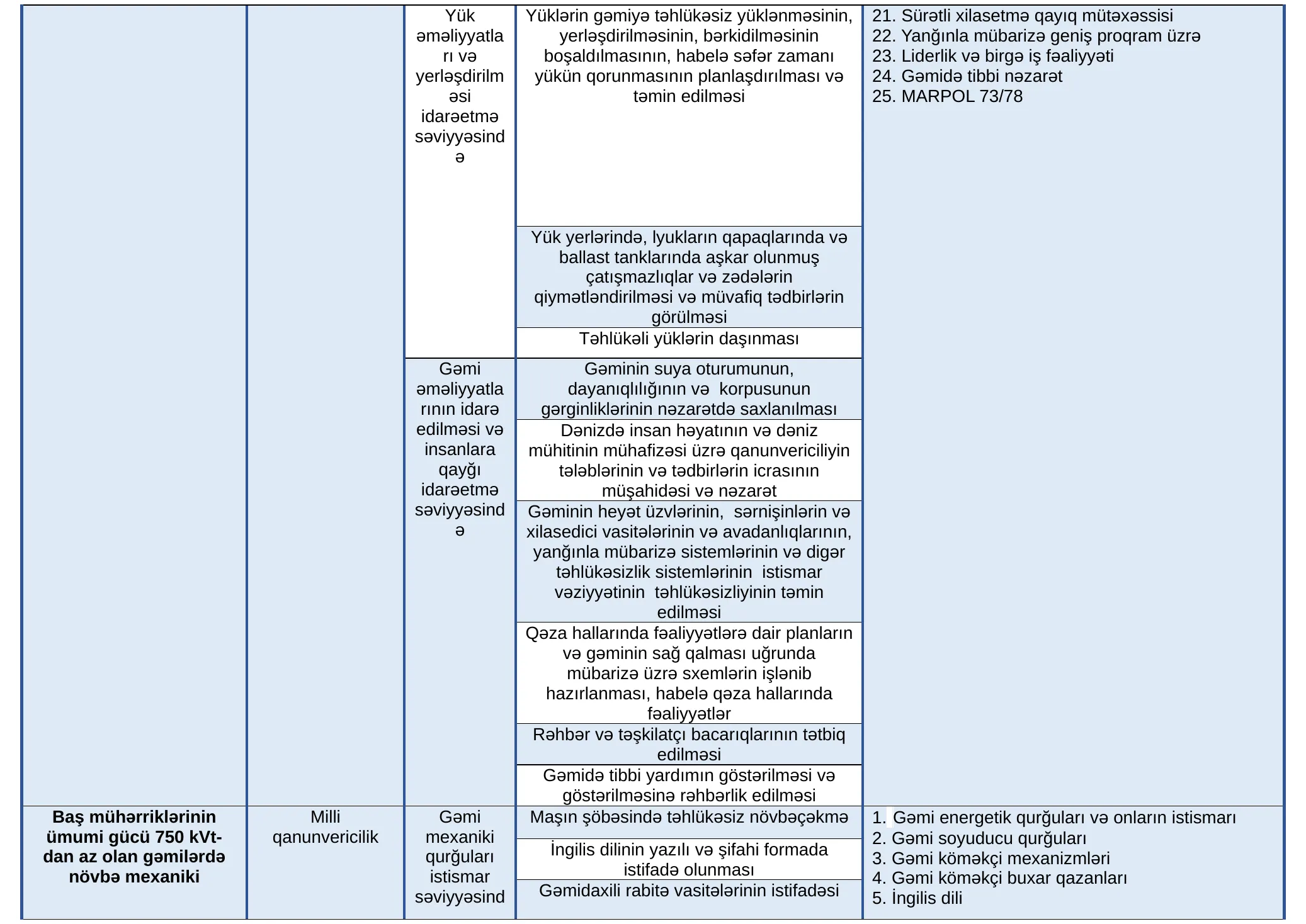 table4