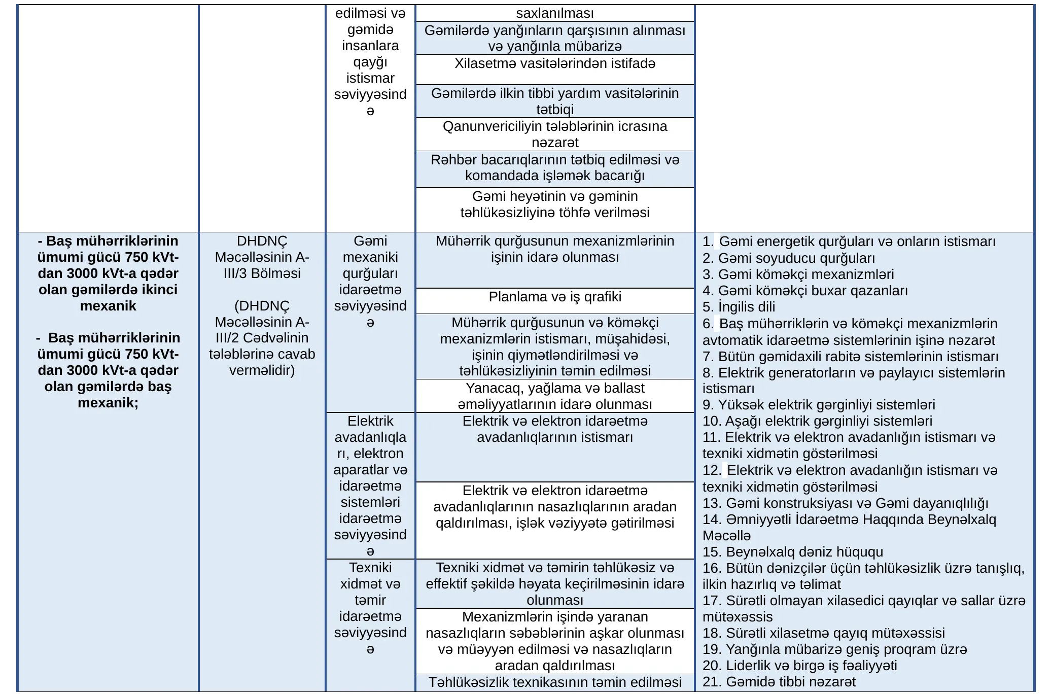 table6