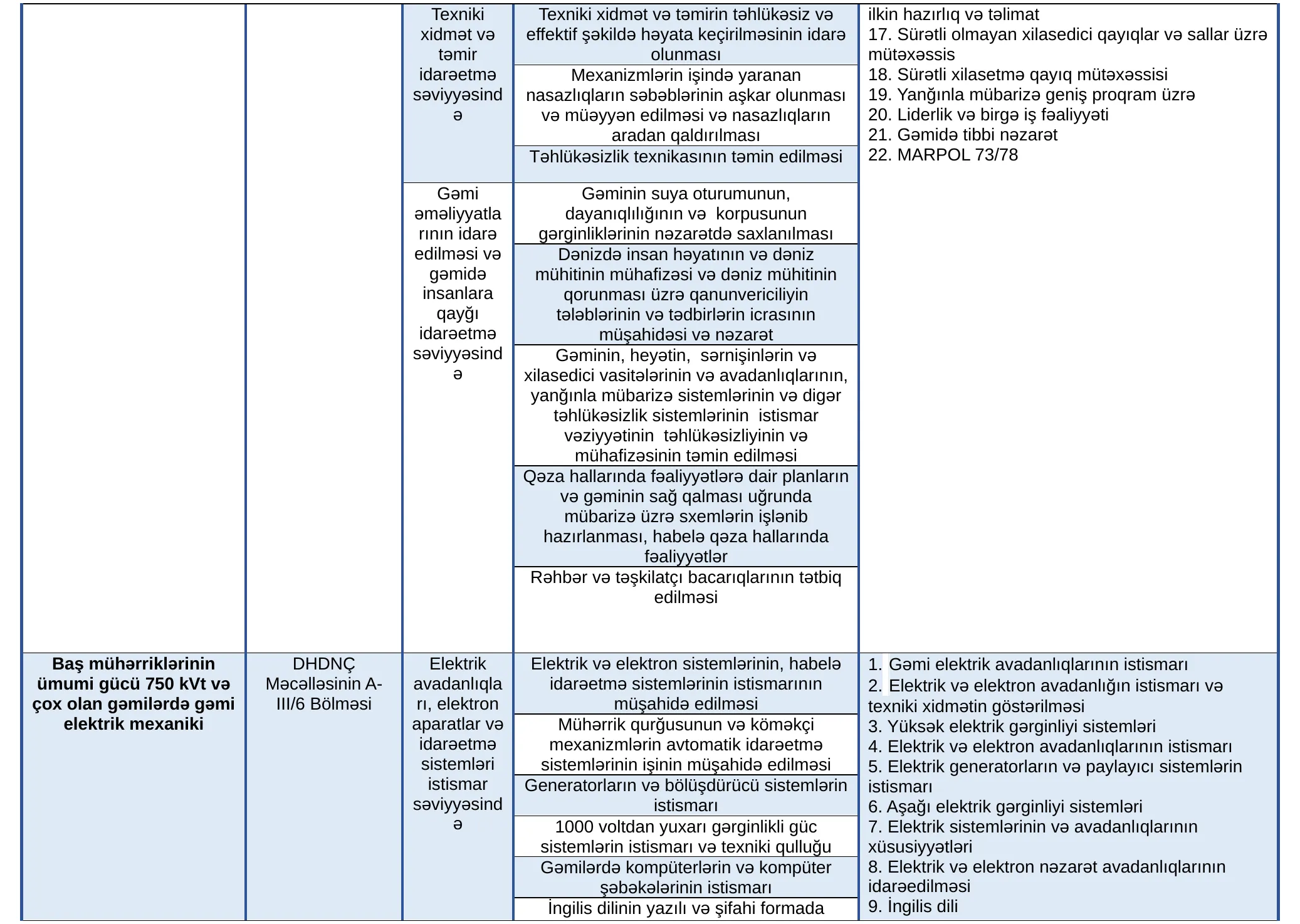 table8