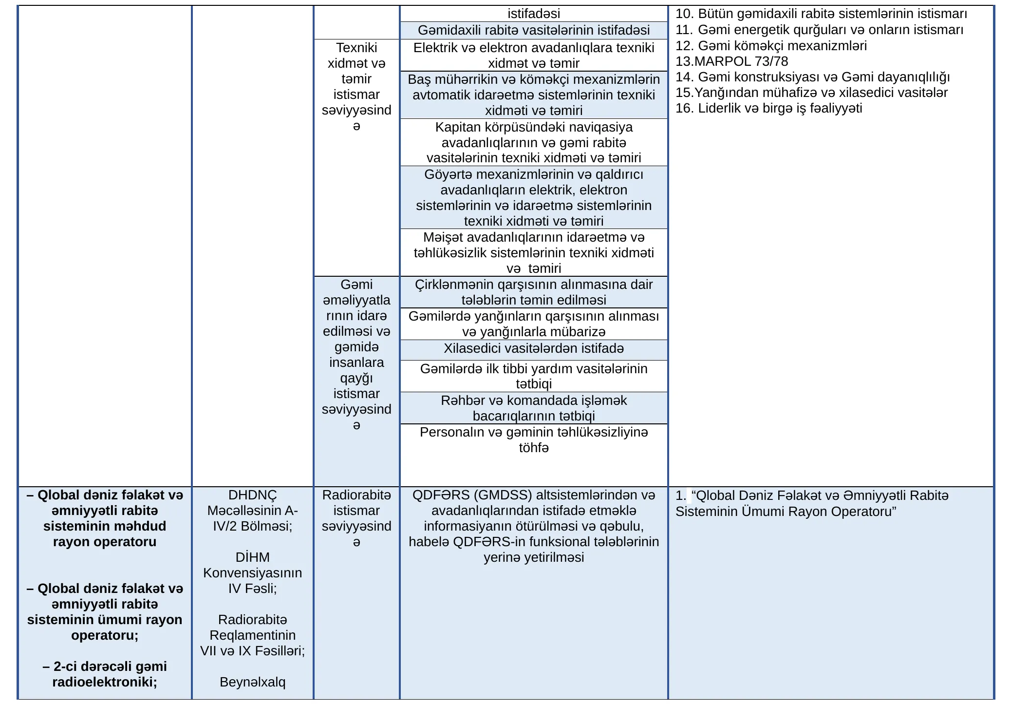 table9
